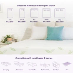 NapQueen 12" Anula Green Tea Memory Foam Mattress -Baxton Studio Shop GUEST 18c5140c 4bf9 4db1 834c ef909fa7ab94 1