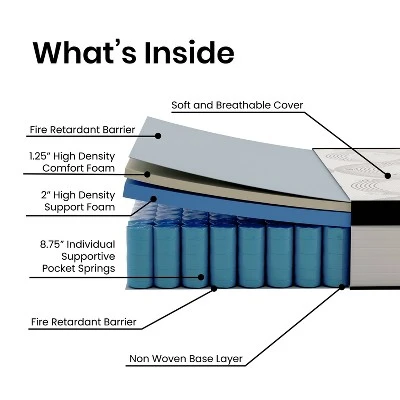 Flash Furniture Capri Comfortable Sleep Firm 12 Inch CertiPUR-US Certified Hybrid Pocket Spring Mattress, Extra Firm Feel, Durable Support, Mattress In A Box 6 Flash Furniture Capri Comfortable Sleep Firm 12 Inch CertiPUR-US Certified Hybrid Pocket Spring Mattress, Extra Firm Feel, Durable Support, Mattress In A Box - Image 6