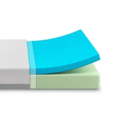 Zinus Ultra Cooling Gel 8" Memory Foam Mattress -Baxton Studio Shop GUEST 22e69e96 34c8 4fb5 a0b6 1dcabd8c51d5