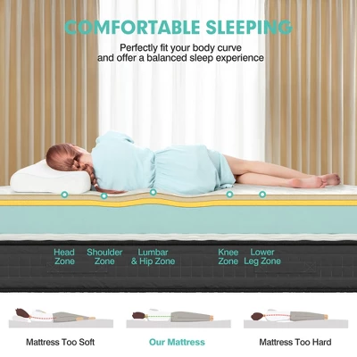 8'' Queen/Full/King Size Memory Foam Bed Mattress Medium Firm Breathable Pressure Relieve 4 8'' Queen/Full/King Size Memory Foam Bed Mattress Medium Firm Breathable Pressure Relieve - Image 4