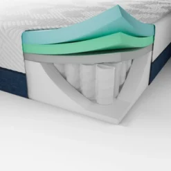 Lucid Comfort Collection Gel & Aloe Vera 12" Hybrid Memory Foam Mattress -Baxton Studio Shop GUEST 42d94b25 6896 49e6 8f98 b5c576ed1aa4