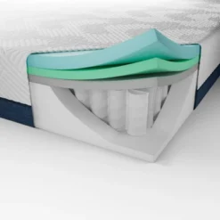 Lucid Comfort Collection Gel & Aloe Vera 10" Hybrid Memory Foam Mattress -Baxton Studio Shop GUEST 474b7e14 7a8b 42c5 b96b 80c529efd59d