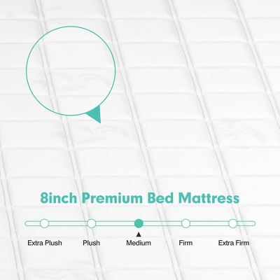 8'' Queen/Full/King Size Memory Foam Bed Mattress Medium Firm Breathable Pressure Relieve 7 8'' Queen/Full/King Size Memory Foam Bed Mattress Medium Firm Breathable Pressure Relieve - Image 7
