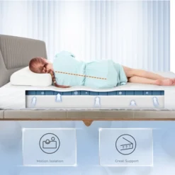 Costway 8'' Gel Infused Memory Foam Mattress Jacquard Firm Hybrid Pressure Relief QueenFull 16 Costway 8'' Gel Infused Memory Foam Mattress Jacquard Firm Hybrid Pressure Relief QueenFull -Baxton Studio Shop GUEST 54f563c1 03a2 4d45 974b 87a25b69406d