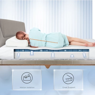 Costway 8'' Gel Infused Memory Foam Mattress Jacquard Firm Hybrid Pressure Relief QueenFull 6 Costway 8'' Gel Infused Memory Foam Mattress Jacquard Firm Hybrid Pressure Relief QueenFull - Image 6