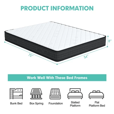 8'' Queen/Full/King Size Memory Foam Bed Mattress Medium Firm Breathable Pressure Relieve 2 8'' Queen/Full/King Size Memory Foam Bed Mattress Medium Firm Breathable Pressure Relieve - Image 2
