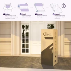 NapQueen 6" Elsa Innerspring Mattress -Baxton Studio Shop GUEST 6bd9c94f 0535 43cc 88f0 6744cc6799ed