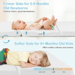 Babyjoy Tri-fold Pack And Play Mattress Topper 38" X 26" Mattress Pad W/ Carrying Bag -Baxton Studio Shop GUEST 7228af76 067f 4c65 b0d8 5142dbf4ac4e