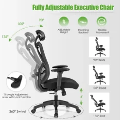 Costway Ergonomic High Back Mesh Office Chair W/ Adjustable Lumbar Support 14 Costway Ergonomic High Back Mesh Office Chair W/ Adjustable Lumbar Support -Baxton Studio Shop GUEST 736bdf55 b040 4332 b586 da861f6a394a