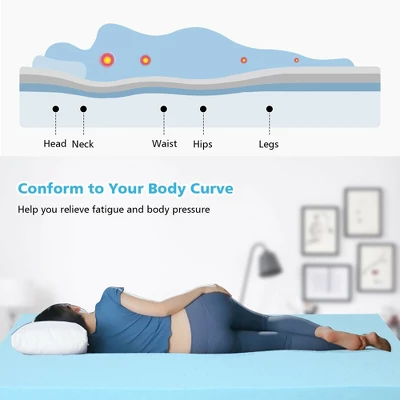 Costway 3'' Gel-Infused Bed Mattress Topper Cooling Ventilated Air Foam Pad 7 Costway 3'' Gel-Infused Bed Mattress Topper Cooling Ventilated Air Foam Pad - Image 7