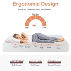 Costway FullTwinQueenKing Size 8'' Foam Mattress Jacquard Medium Firm Bed-in-a-Box Bed Room W/Removable Cover 15 Costway FullTwinQueenKing Size 8'' Foam Mattress Jacquard Medium Firm Bed-in-a-Box Bed Room W/Removable Cover -Baxton Studio Shop GUEST 84139061 2dc8 4c8c a7e6 342fb48b6d65