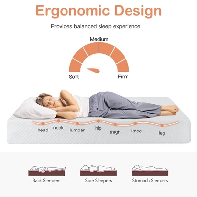 Costway FullTwinQueenKing Size 8'' Foam Mattress Jacquard Medium Firm Bed-in-a-Box Bed Room W/Removable Cover 4 Costway FullTwinQueenKing Size 8'' Foam Mattress Jacquard Medium Firm Bed-in-a-Box Bed Room W/Removable Cover - Image 4