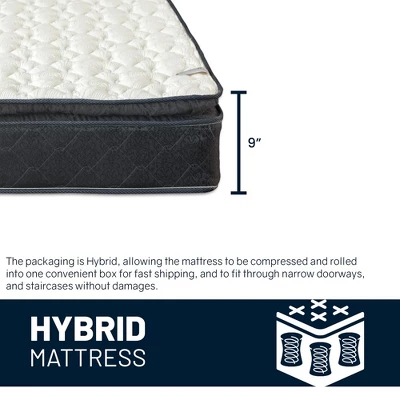 Continental Sleep, 9-Inch Medium Firm Pillow Top Single Sided Hybrid Mattress, Compatible With Adjustable Bed 4 Continental Sleep, 9-Inch Medium Firm Pillow Top Single Sided Hybrid Mattress, Compatible With Adjustable Bed - Image 4