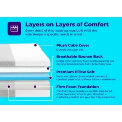 Pillow Cube Breathable Cooling 3-Layer Memory Foam Mattress For Side Sleepers W/Hip, Neck, And Shoulder Support & Mattress Cover