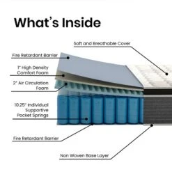 Merrick Lane Full Size 13" Euro Top Mattress In A Box With Hybrid Pocket Spring And Foam Design For Supportive Pressure Relief -Baxton Studio Shop GUEST 9b576c6c e23b 46c7 ac15 31fb35819e5d