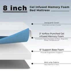 Costway 8'' Gel Infused Memory Foam Mattress Jacquard Firm Hybrid Pressure Relief QueenFull 17 Costway 8'' Gel Infused Memory Foam Mattress Jacquard Firm Hybrid Pressure Relief QueenFull -Baxton Studio Shop GUEST a4f3636e 9a7e 4ba4 bb9c c0a48a10dafc