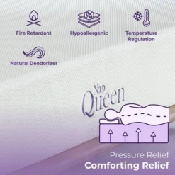 NapQueen 8" Elizabeth Cooling Gel Memory Foam Mattress 17 NapQueen 8" Elizabeth Cooling Gel Memory Foam Mattress -Baxton Studio Shop GUEST a51f9f00 45bf 4318 b983 1eb26f705c61 2