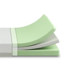 Zinus Green Tea Luxe 8" Memory Foam Mattress -Baxton Studio Shop GUEST a5edf428 79aa 4e42 a714 2bfc53bfcfa9