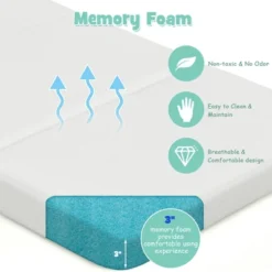 Tri-Fold Pack N Play Mattress Pad Foldable Crib Mattress Soft Memory Foam -Baxton Studio Shop GUEST ad5576da 04c2 4df8 b97f 4938271878b3