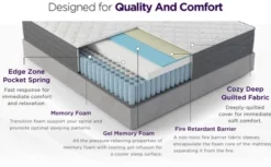 NapQueen 10" Victoria Hybrid Cooling Gel Memory Foam Mattress