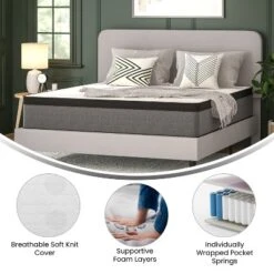 Merrick Lane Full Size 13" Euro Top Mattress In A Box With Hybrid Pocket Spring And Foam Design For Supportive Pressure Relief -Baxton Studio Shop GUEST cde0ce1c 63ab 41e4 9aa0 c4ea3594a80c