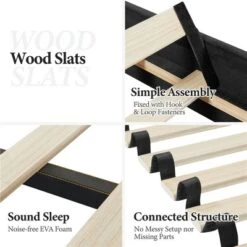 Yaheetech Upholstered Bed Frame With Built-In USB Ports -Baxton Studio Shop GUEST d96c06a0 50ec 497e 8bee b0ff2ac45ad9