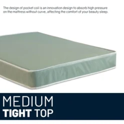 Continental Sleep, 9-Inch Vinyl Medium Tight Top Water Proof Pocket Coil Hybrid Mattress -Baxton Studio Shop GUEST da2de4d3 3053 4b85 8ef8 8ebef904a51c