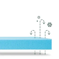 Zinus 10" Gel Memory Foam Mattress -Baxton Studio Shop GUEST e9bbf068 902e 483c 86bf b8d21822c396