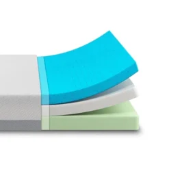 Zinus Ultra Cooling Gel 10" Memory Foam Mattress -Baxton Studio Shop GUEST f0552132 ba3e 4bf2 b229 39c1fa1da4fe