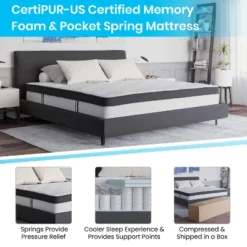 Merrick Lane Hulen 12 Inch Hybrid Pocket Spring & CertiPUR-US Certified Memory Foam Mattress -Baxton Studio Shop GUEST f208ec68 e2da 48e6 9c07 b719017b84cc