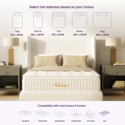 NapQueen 14" Cashmere Pillow Top Hybrid Of Pocket Coils And Memory Foam Mattress -Baxton Studio Shop GUEST f73dfdbb a5f4 4b61 be13 27033766a251