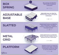 NapQueen 12" Victoria Hybrid Cooling Gel Memory Foam Mattress -Baxton Studio Shop GUEST fc823f41 0247 4bce b863 0232aaae4b15 3